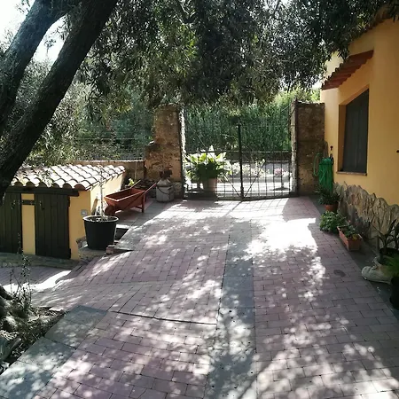 Villa Loc.budidroxiu