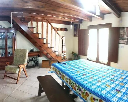 Villa Loc.budidroxiu