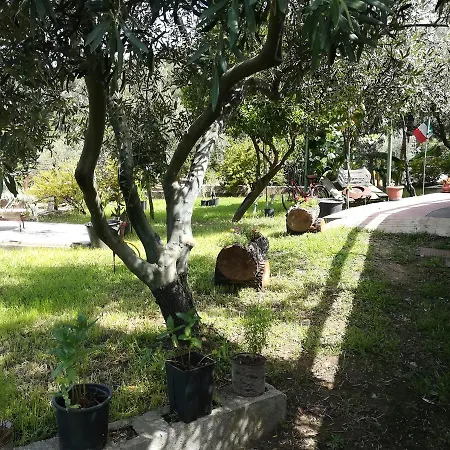 Villa Loc.budidroxiu